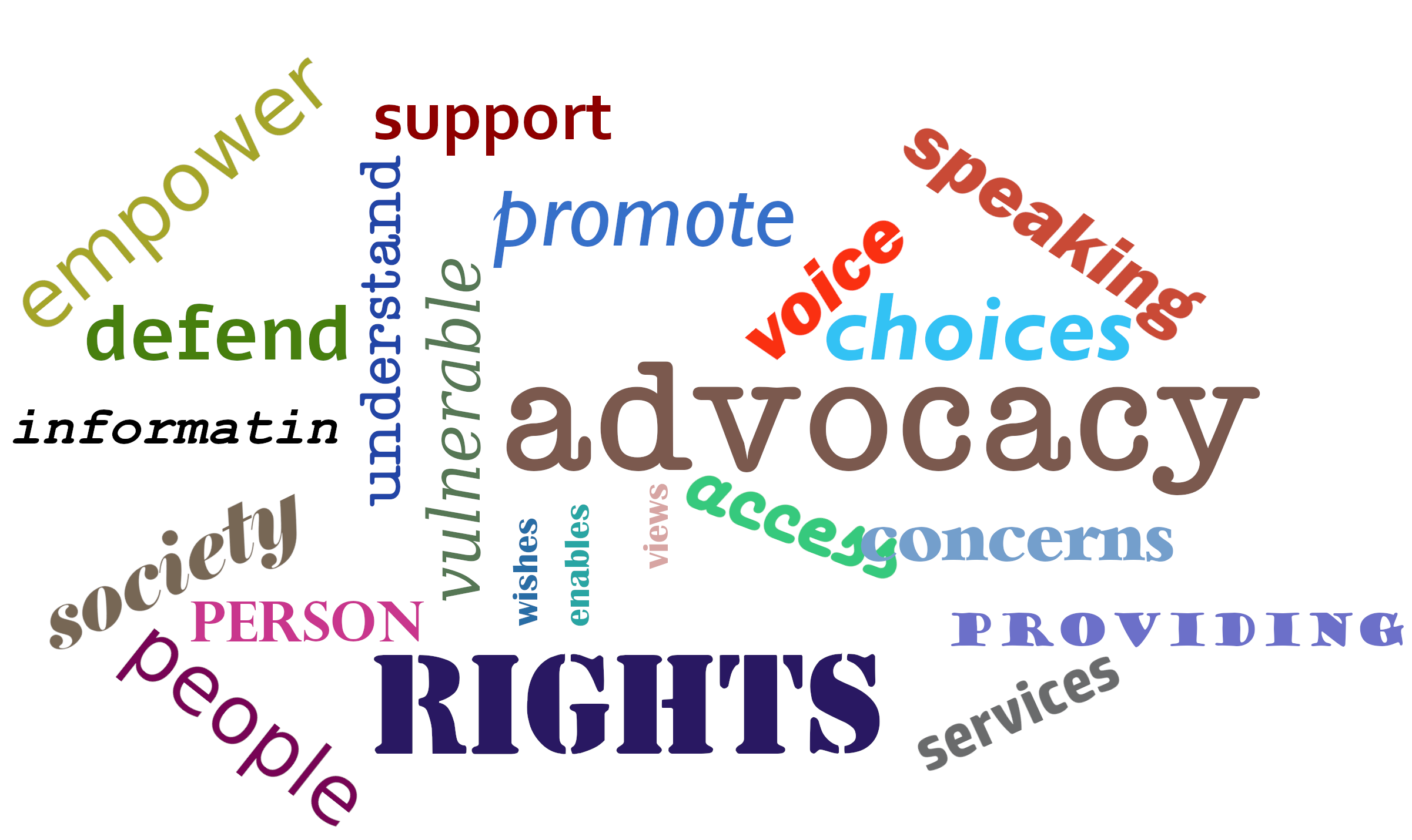 Advocacy | Community Options